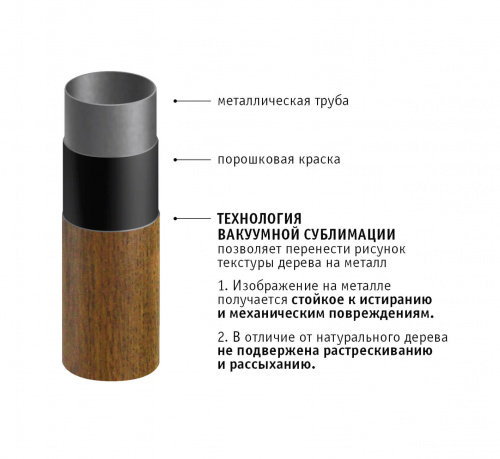 ВЕШАЛКА SHT-CR15 МЕТАЛЛ С ТЕКСТУРОЙ ПОД "ДЕРЕВО" фото 2